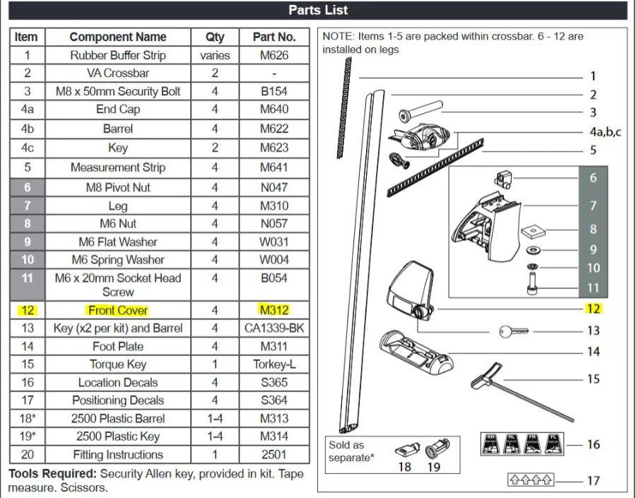 Rhino Rack Abdeckung vorne für 2500 Klemmfüsse (1 Stk )