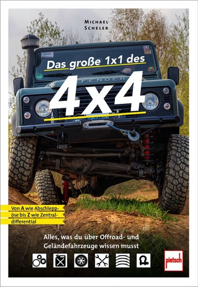 Das grosse 1x1 des 4x4 – Alles was du über Offroad- und Geländefahrzeuge wissen musst