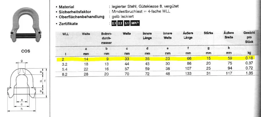 Haken für Kunststoffseil 9mm inkl. Verbinder, 2.000 kg Tragkraft