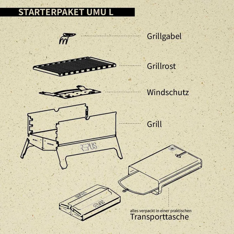 REPUS62 UMU GRill L - Komplettset