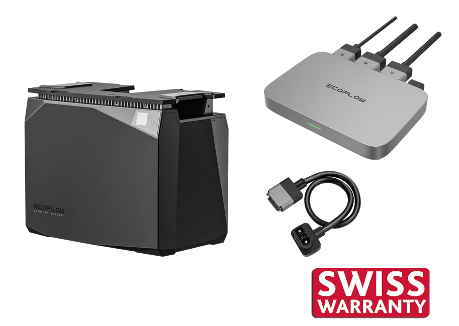 EcoFlow Powerstream mit PowerKits 2kWh Batteriemodul Set